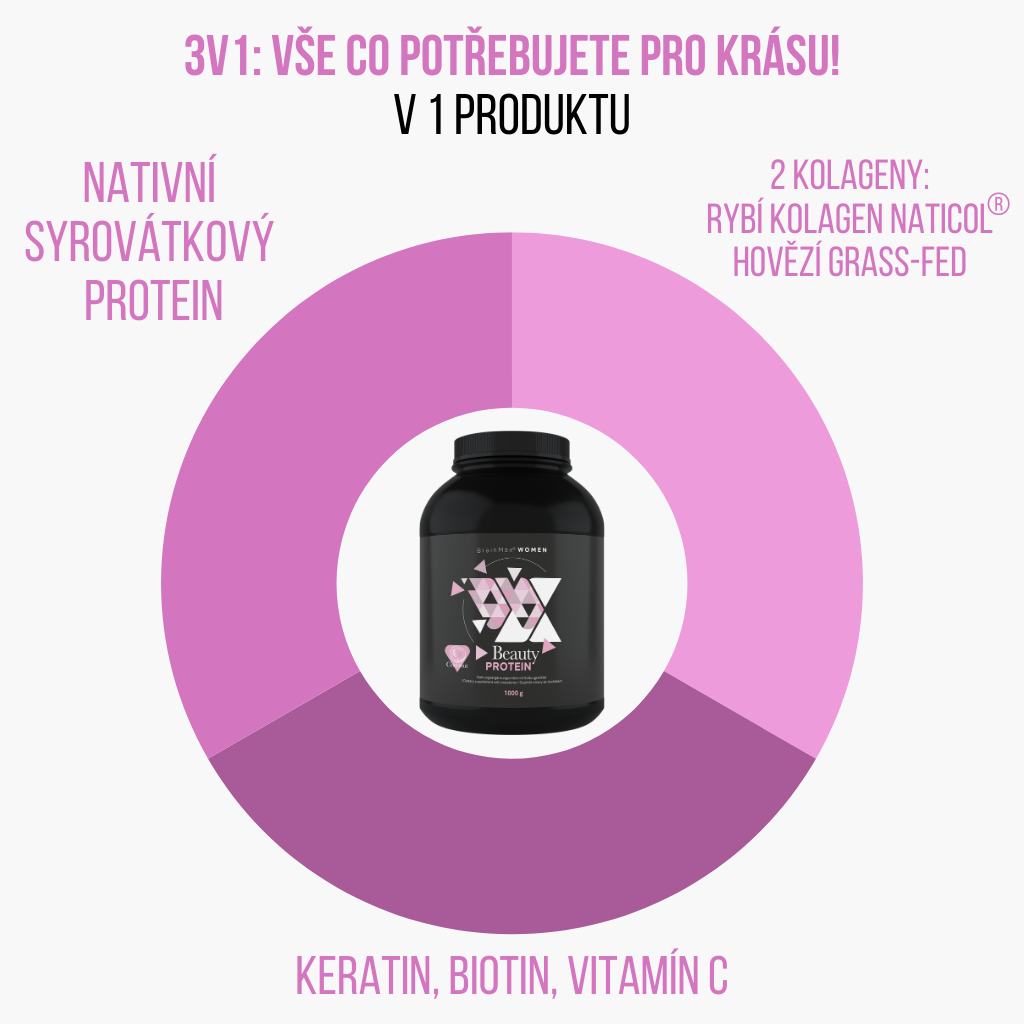 Women Protein 3v1 krasa